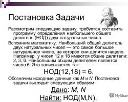 Конспект и презентация урока алгоритм евклида для нахождения нод Идея алгоритма Евклида